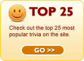 Top 25 Most Popular